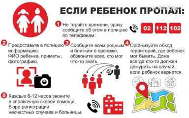 если ребенок пропал - фото - 1