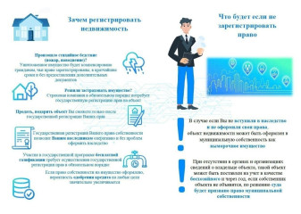 не являетесь ли Вы правообладателями ранее учтенных объектов недвижимости - фото - 2