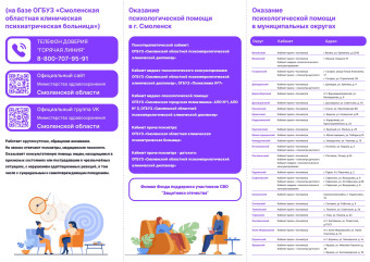 памятки по оказанию психологической помощи участникам СВО и членам их семей - фото - 1