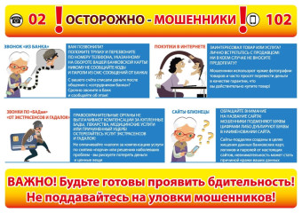 правила безопасного поведения граждан, направленные на предупреждение мошеннических действий - фото - 1
