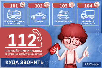лето — время отпусков и повышенной пожарной опасности - фото - 1